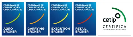 A imagem possui fundo branco com quatro selos do Programa de Qualificação Operacional B3 referentes a Agro Broker, Carrying Broker, Execution Broker e Retail Broker.